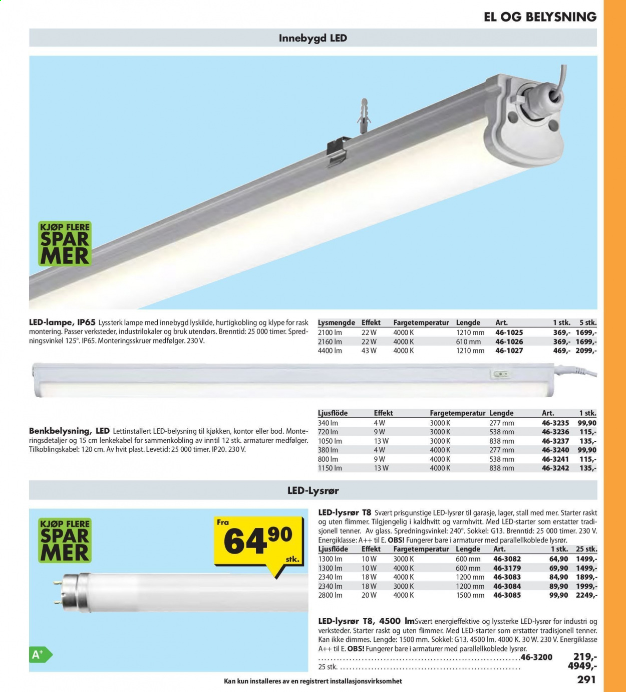 Biltema kundeavis | Alle Tilbudsaviser LED lampe, IP65 Biltema.no
